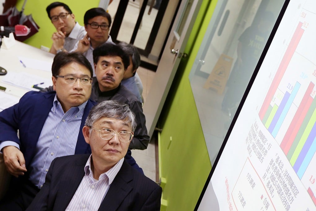 Members of Concern Group for Public Opinion on Constitutional Development discuss the survey results. Photo: Felix Wong