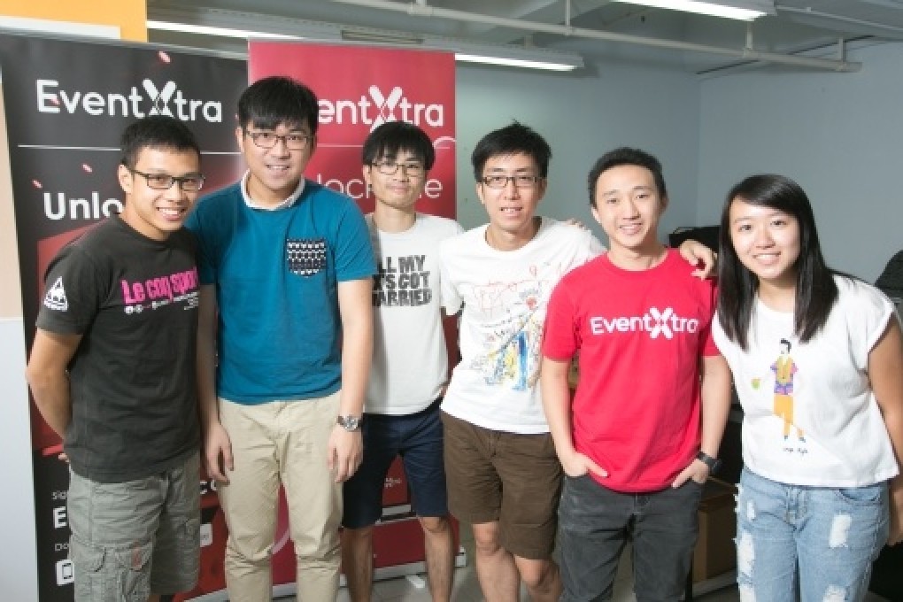 A business Mind: Sum Wong