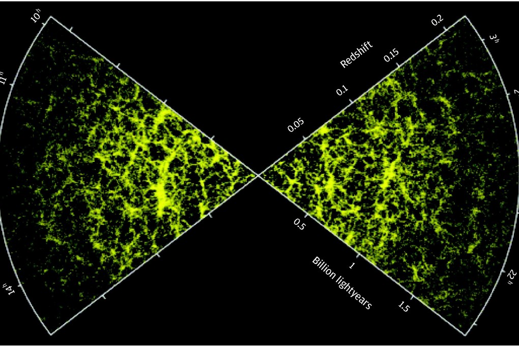 A map from the Two-Degree Field Galaxy Redshift Survey, with each pinprick of light representing a galaxy.