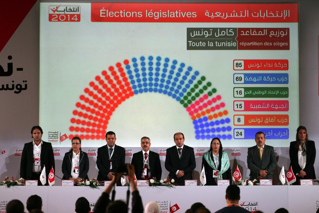 The election results confirm a swing to a liberal party. Photo: EPA