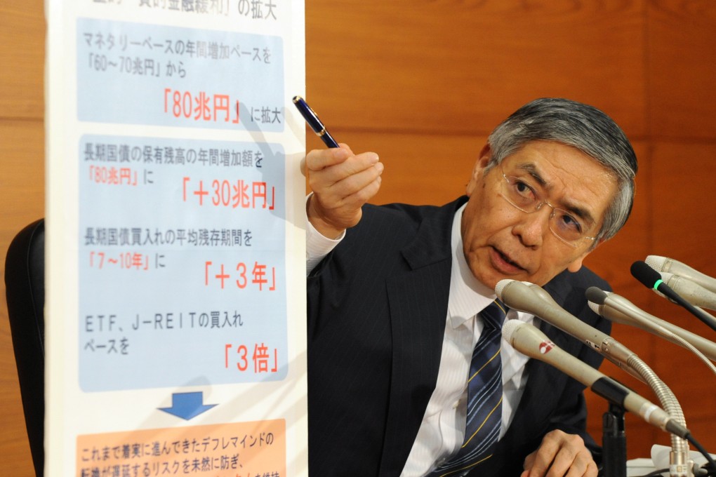 Haruhiko Kuroda attends a press conference in Tokyo. BOJ decided to buy Japanese government bonds from financial institutions so that their amount outstanding will increase at an annual pace of about 80 trillion yen. Photo: Xinhua