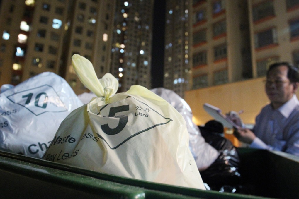 Tackle food waste today to create a sustainable future