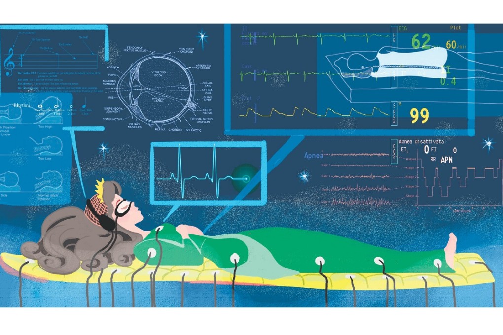 Wired for sleep: gadgets to give you a good night's rest