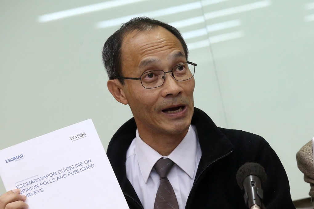 Robert Chung reported that a survey shows the popularity of pro-establishment councillors seems to be recovering, while that of pan-democratic councillors is still going down.