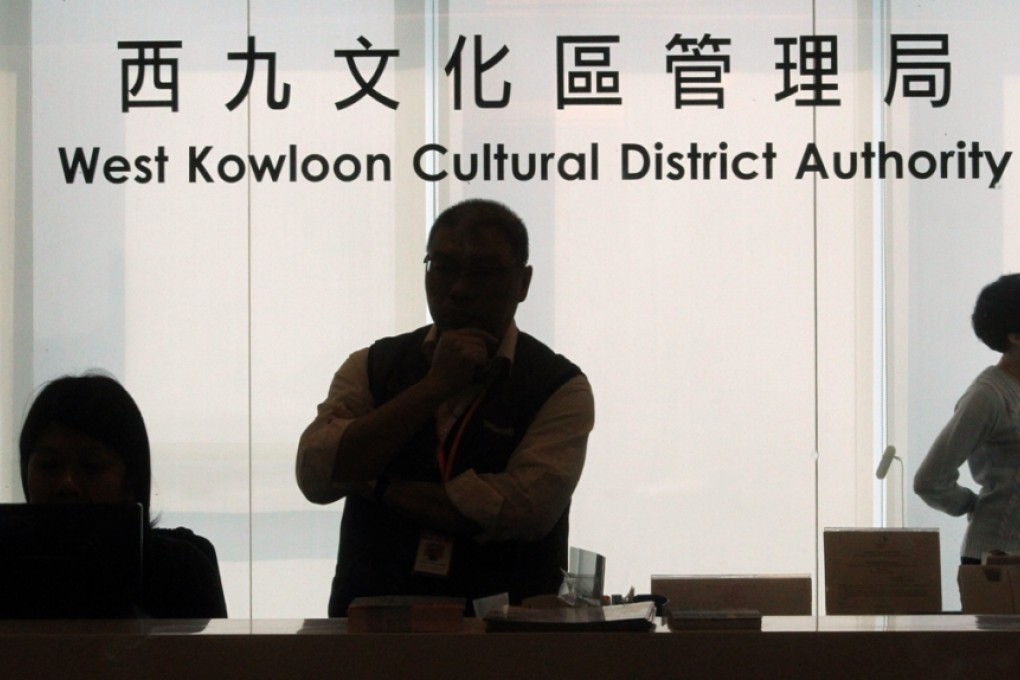 Hong Kong's arts hub needs the support of all stakeholders