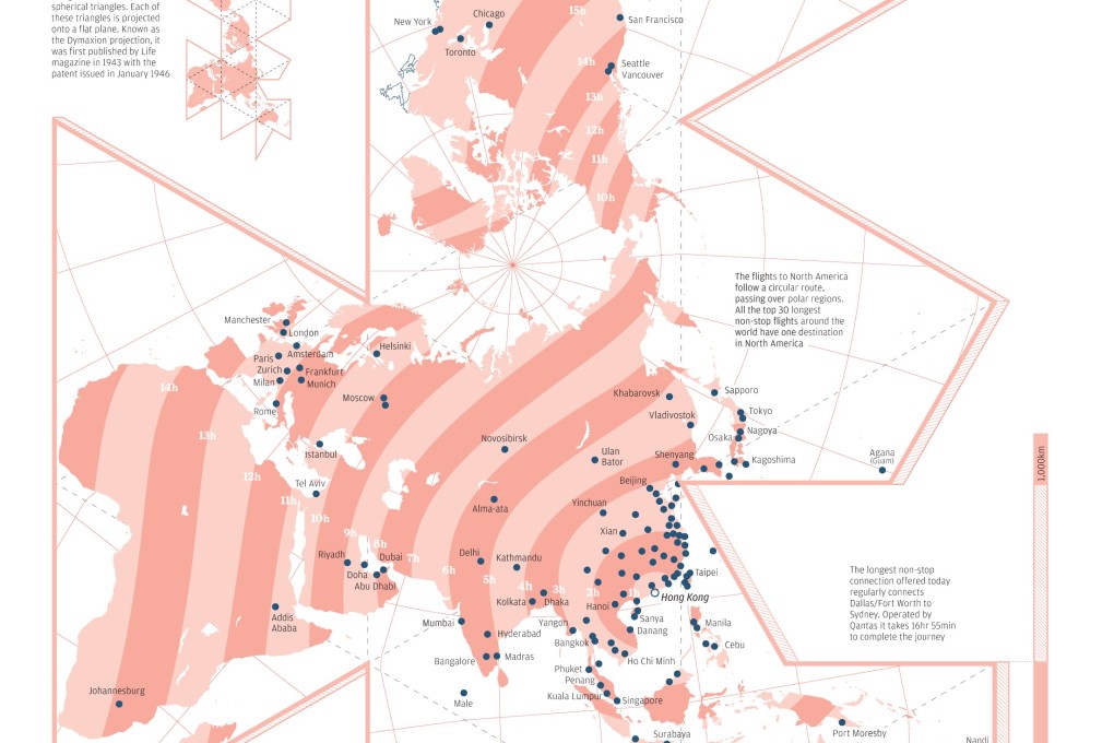 INFOGRAPHIC: Non-stop