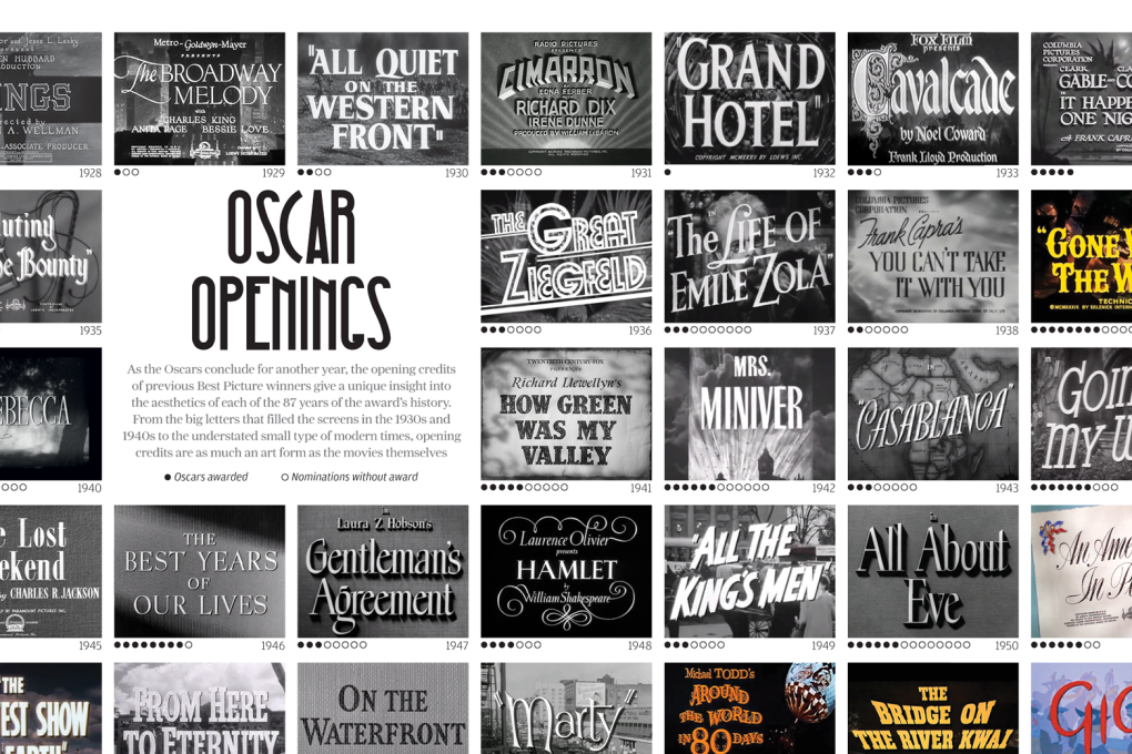 INFOGRAPHIC: Oscar Openings