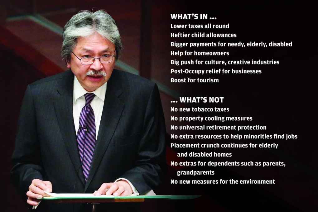 Financial Secretary John Tsang Chun-wah delivers his annual budget speech, containing a package of sweeteners, to the Legislative Council yesterday. Photo: Sam Tsang