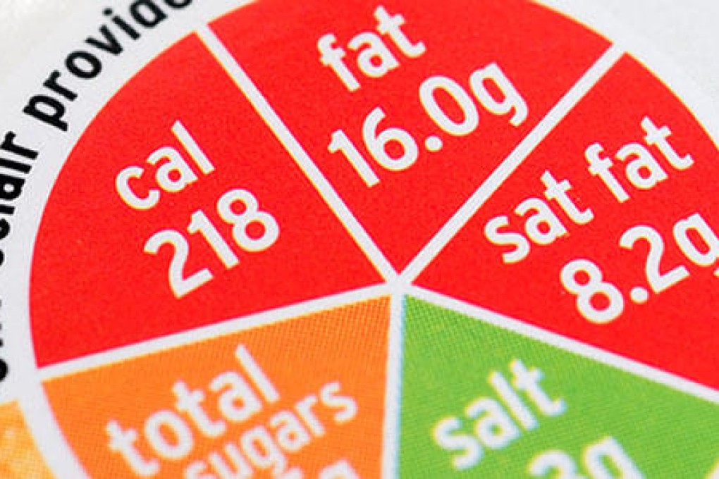 Colour-coded labels on foods; prostate and breast cancer linked