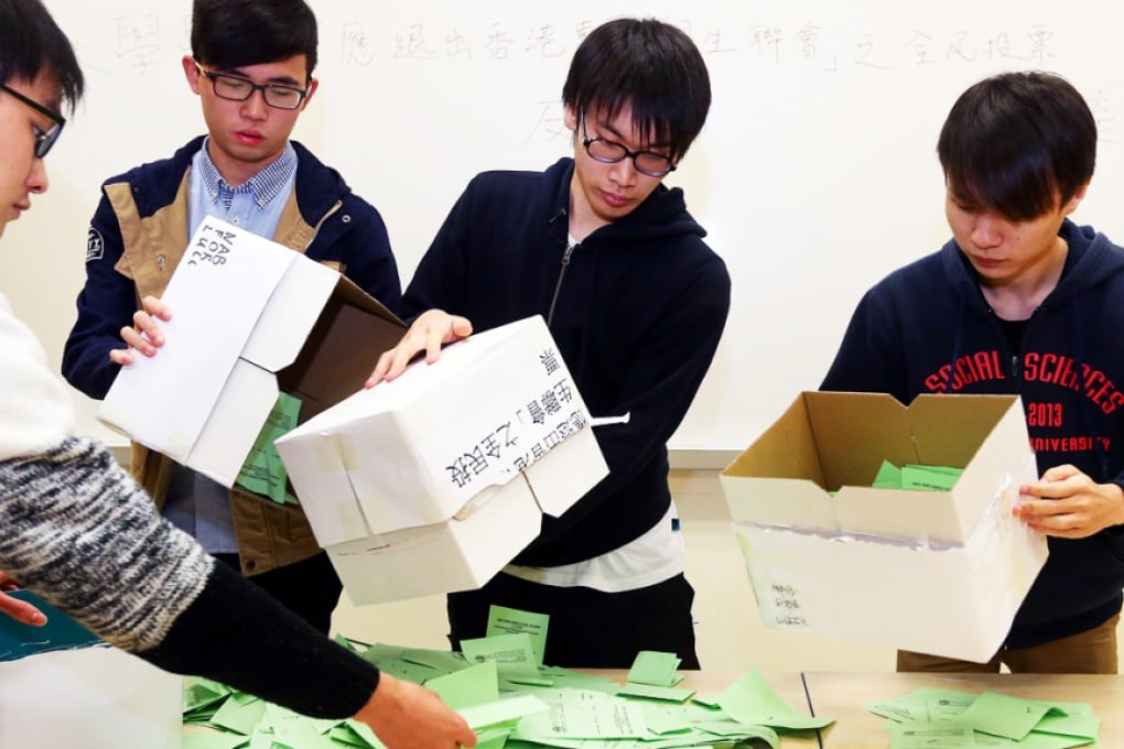 Lingnan students voted to remain part of the Federation of Students. Photo: K.Y. Cheng