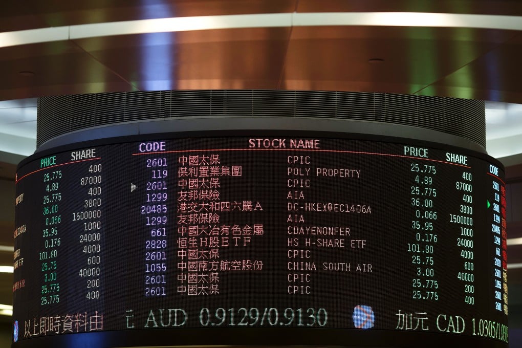 Hong Kong's sovereign wealth fund returned 5.9 per cent on average between 2009 and 2013. Photo: Bloomberg