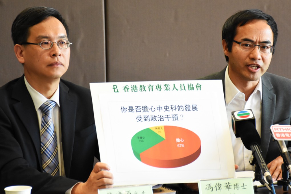 In a questionnaire sent to 271 teachers by the Professional Teachers' Union between February and March, 62.3 per cent expressed concern that there would be political interference. Photo: Professional Teachers' Union