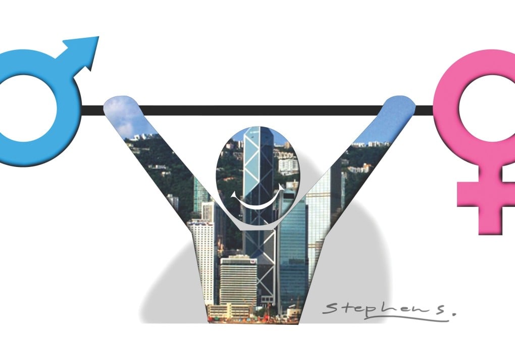 It is of course already well-established that a country's socio-economic development is strongly linked to the status of its women.