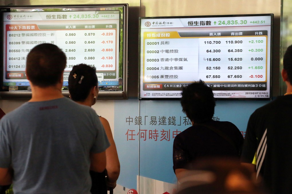 Investors in Hong Kong watch the movement of shares on an electronic screen. Photo: Felix Wong