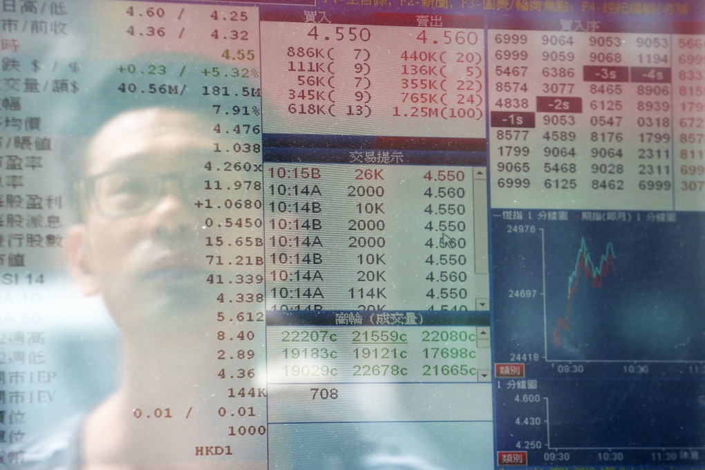 A man's reflection is captured at he looks at stock prices in Hong Kong, which were trading virtually flat on Thursday. Photo: Felix Wong