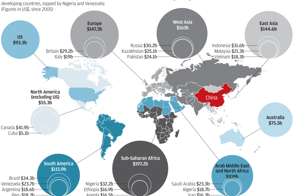 Chinese outbound investment to rise to another record