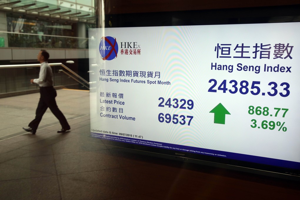A large signboard of Hong Kong's benchmark Hang Seng Index as the next big bet will be on Chinese stocks. Photo: AFP