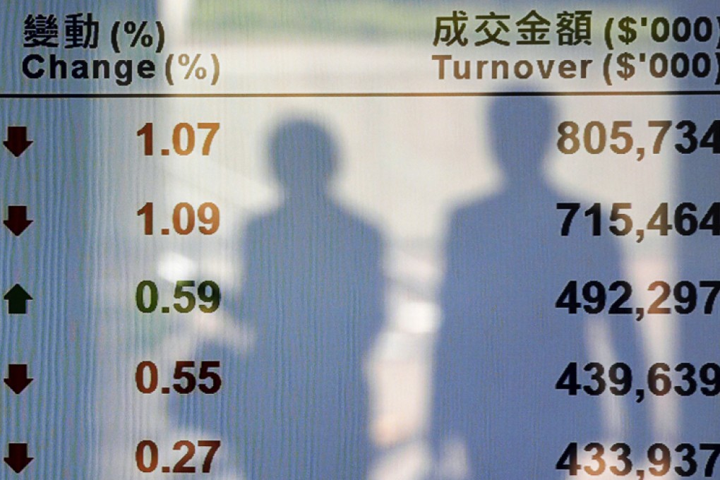 Passers-by are reflected on a panel displaying trading of top active securities at the Hong Kong Stocks Exchange. Photo: Reuters