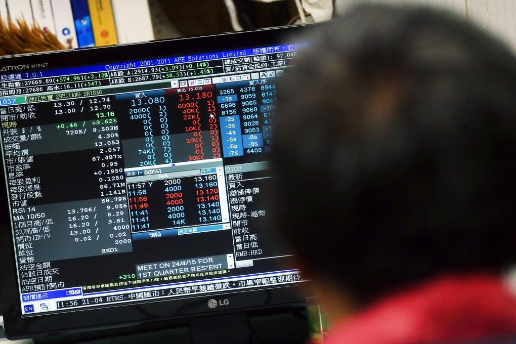 European and Chinese Markets Outperform: A Comparative Analysis