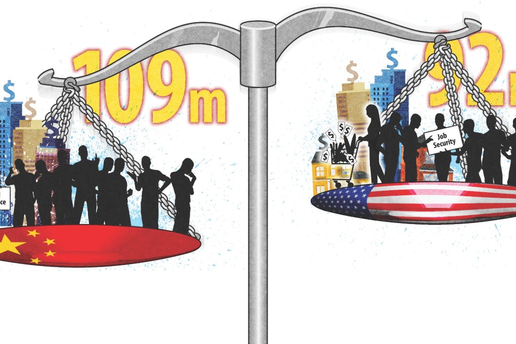 China's middle class: Beating out the US to be the largest in the world for the first time, but still not secure