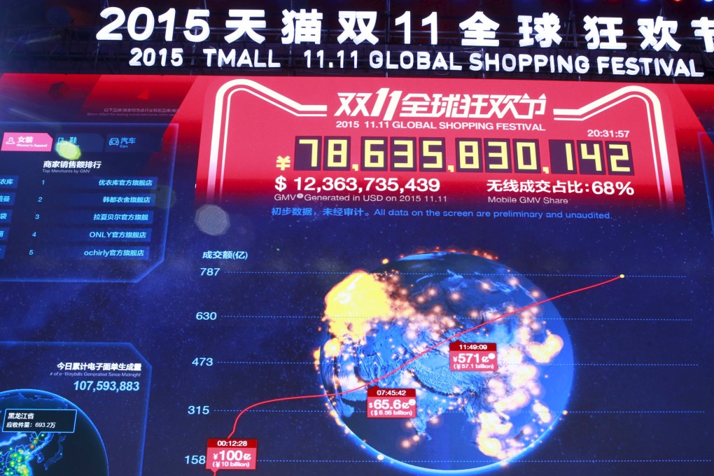 A screen showing real-time figures of Alibaba's Singles' Day global sales. Photo: Reuters