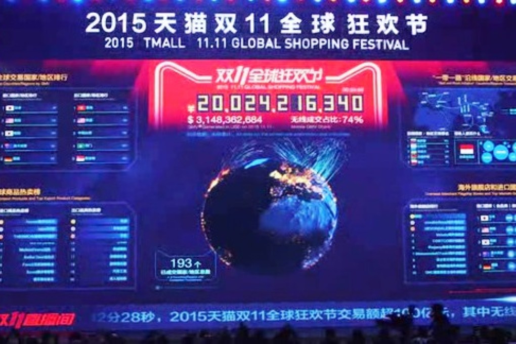 It's not even one hour into Single's Day on Wednesday and Alibaba has already clocked up more than 20 billion yuan in sales. Photo: Alibaba/DGNS