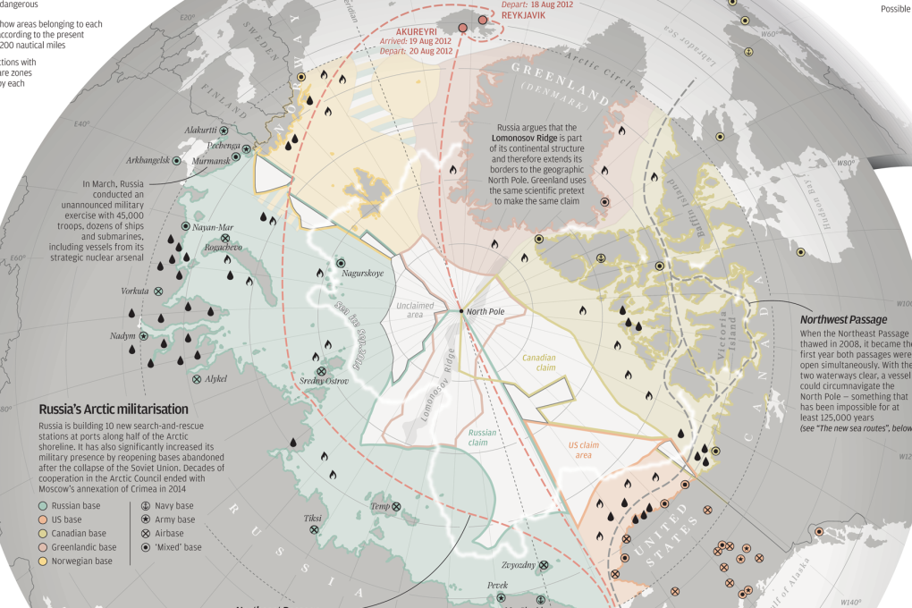 INFOGRAPHIC: The race for Arctic domination