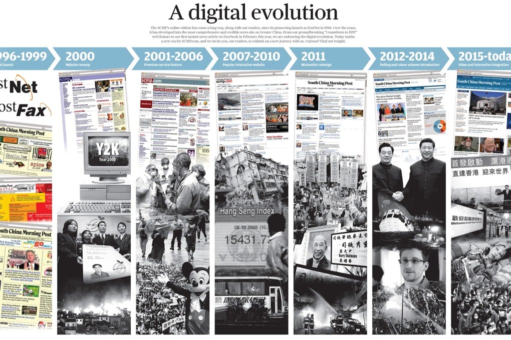 INFOGRAPHIC: A digital evolution