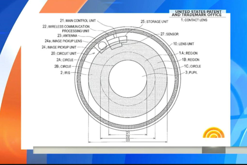 Sony's application  includes features like zoom, focus and stability to prevent blurry photos.  
Photo: U.S. Patent and Trademark Office/NBC