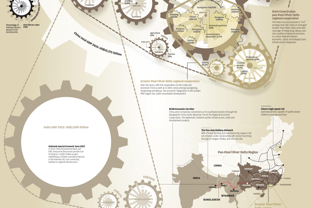 INFOGRAPHIC: Powering the delta