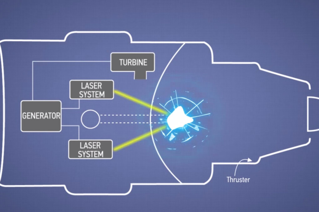 An illustration of the engine. Photo: YouTube/PatentYogi