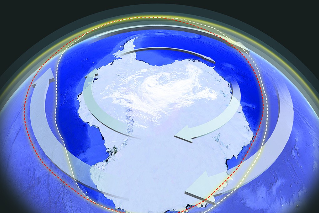Healing the ozone layer