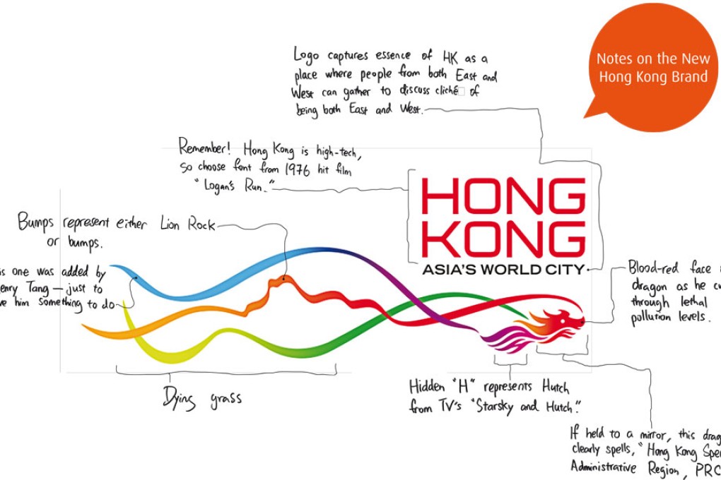 Notes on the New Hong Kong Brand
