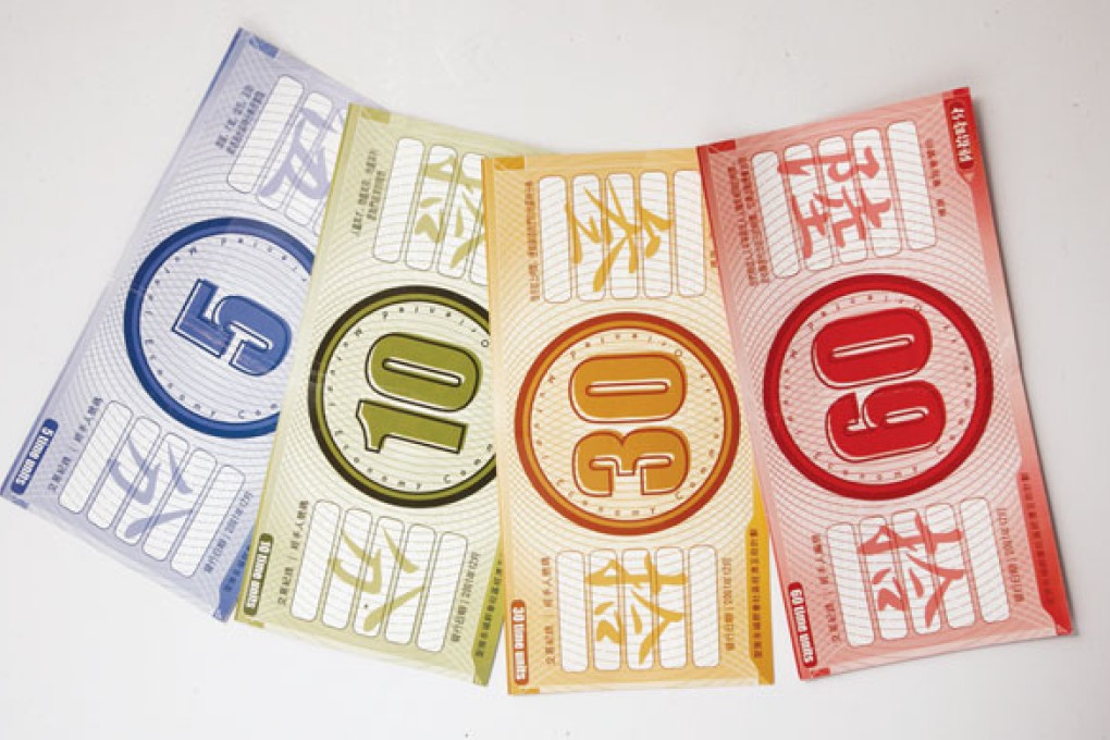 How This Works - Time Coupons