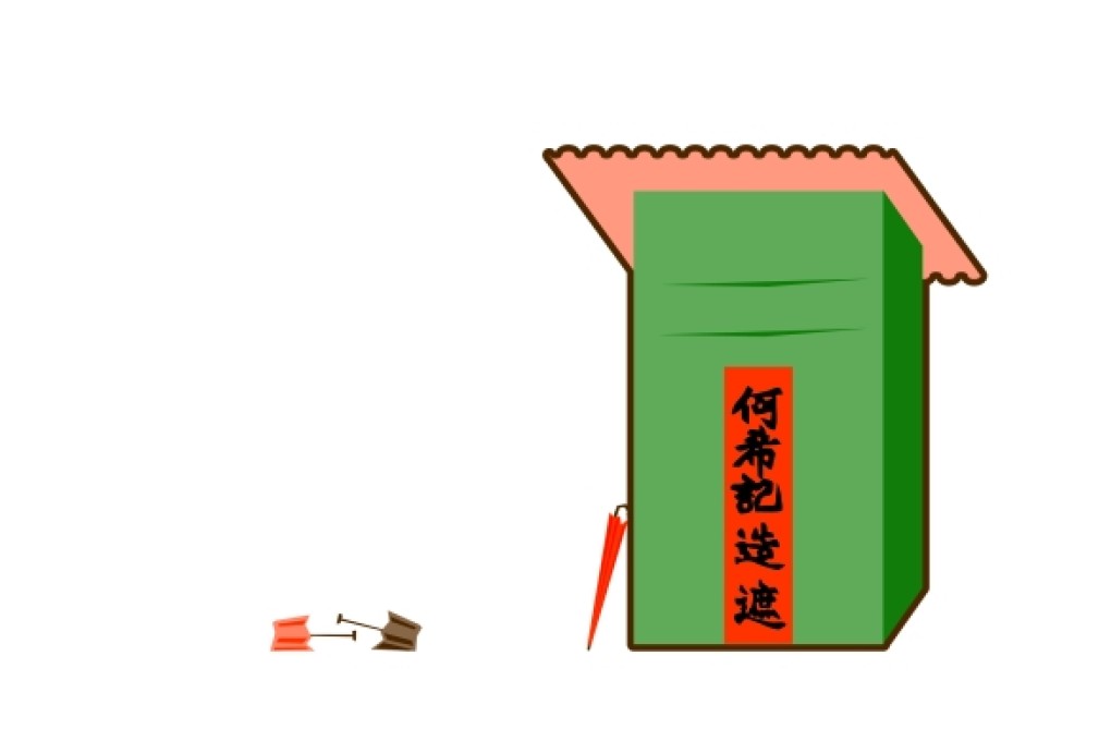 Sat 27: Umbrella Closing