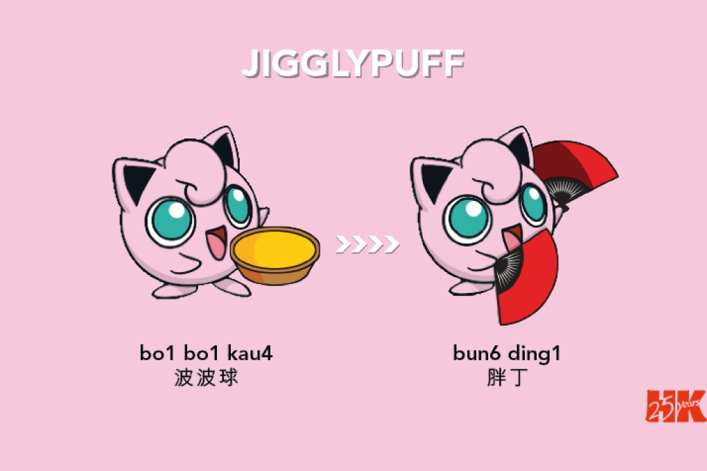 Here Are Nintendo's All New Pokénames