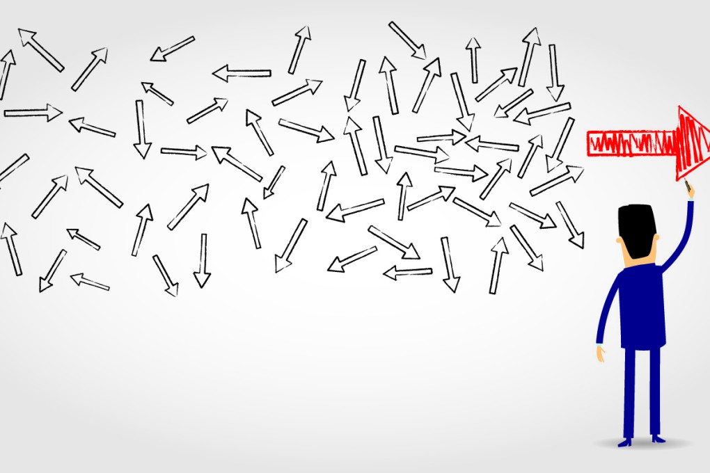 Following the Decision Trail of is Portfolios