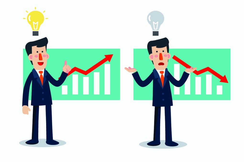 Improved Understanding of Market Efficiency