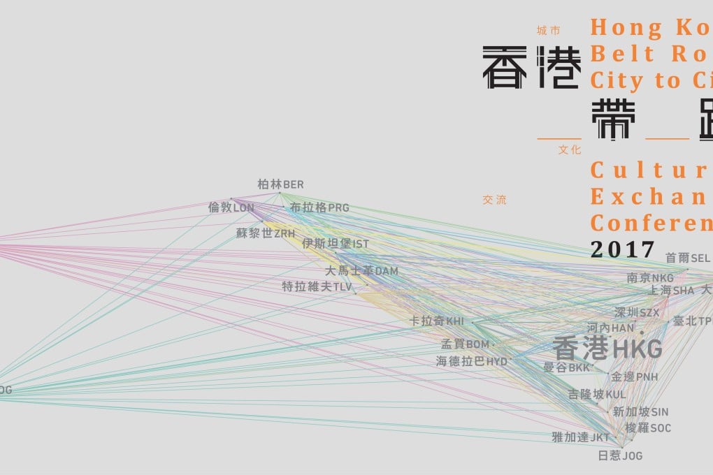 Hong Kong Belt-Road: Experimental Art X Multicultural Exchange X City-to-City Conference