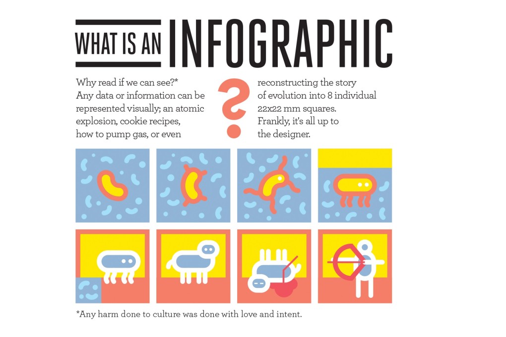 Joy and beauty colour the message of infographics