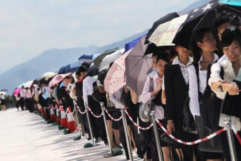 Job and career outlook 2013 (Part 1)