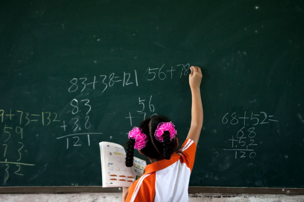 A head for numbers