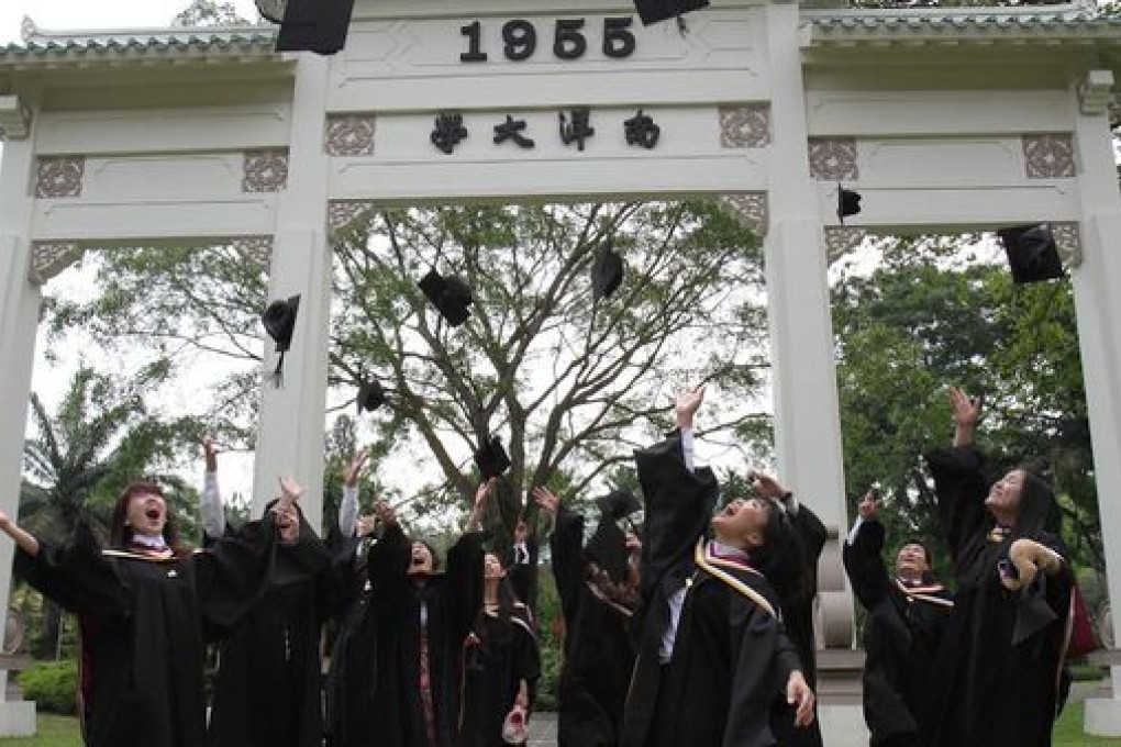 Enter the world of the dragon