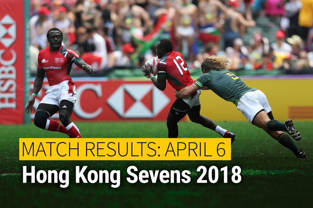 Live Hong Kong Sevens 2018 match results: April 6