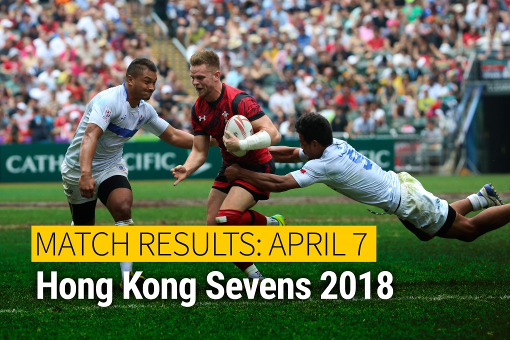 Live Hong Kong Sevens 2018 match results: April 7