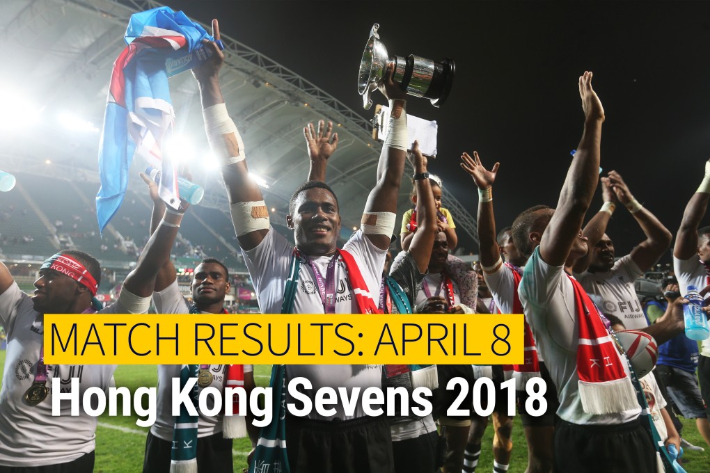 Live Hong Kong Sevens 2018 match results: April 8