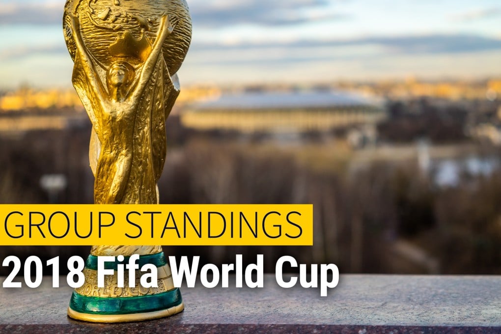 Fifa World Cup 2018 groups list: updated standings for all the teams in Russia