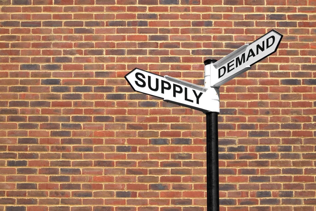 Supply and Demand – When Should Retailers Clear Their Stock?