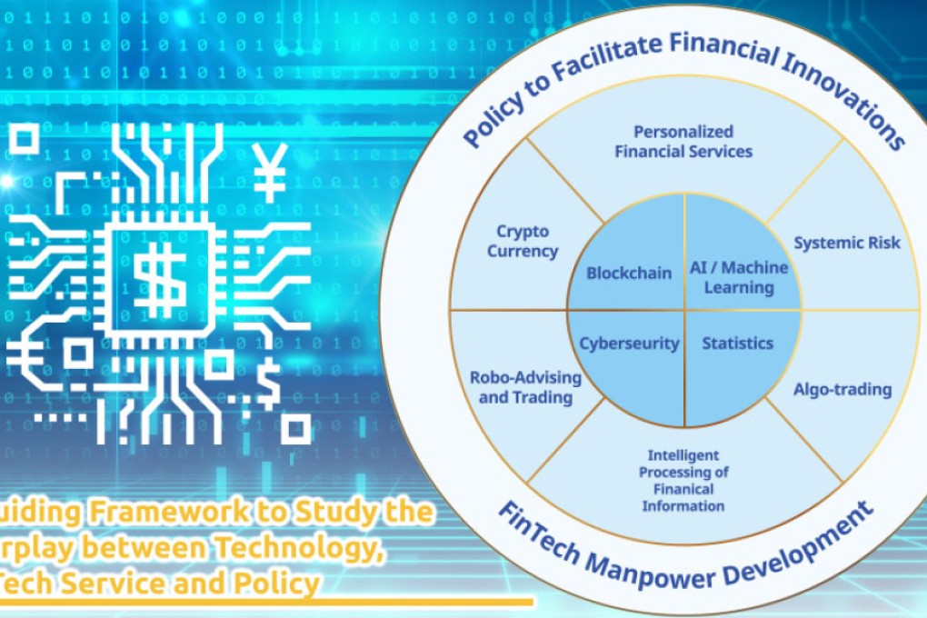 Charting the Route to Hong Kong’s FinTech Future