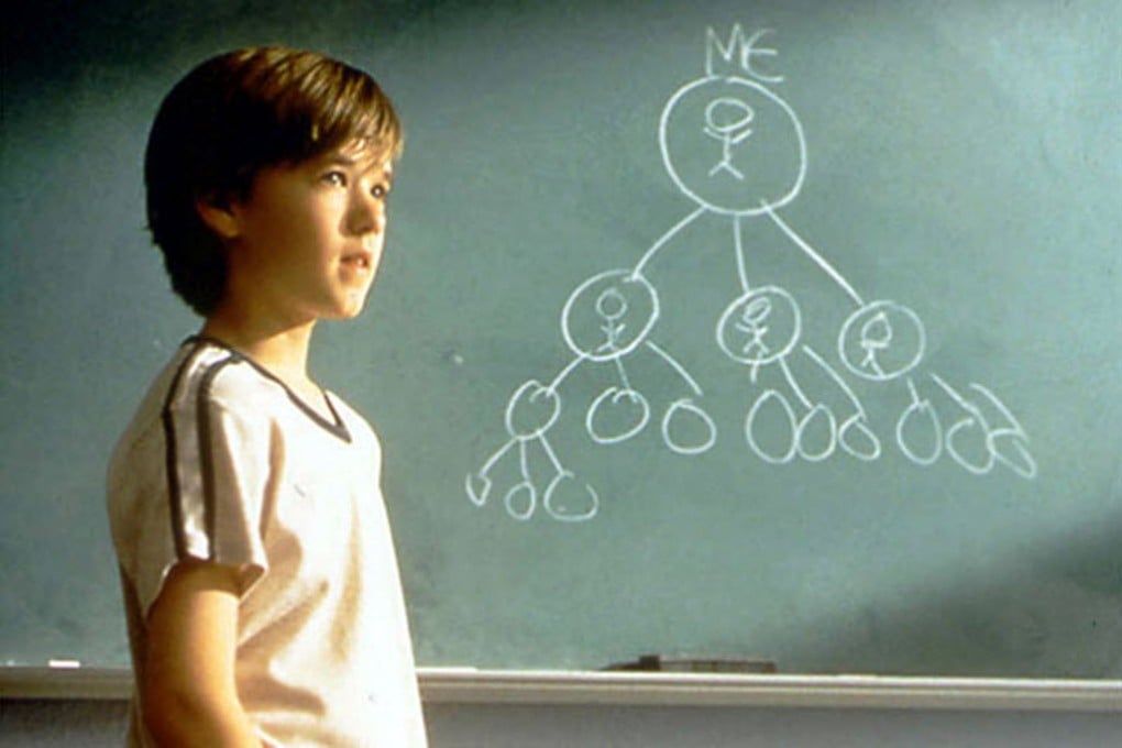 WeChat provides clues for why people 'pay it forward'